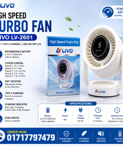 High speed turbo fan